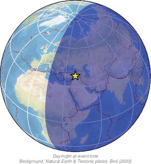 Global view