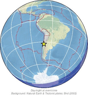 Global view