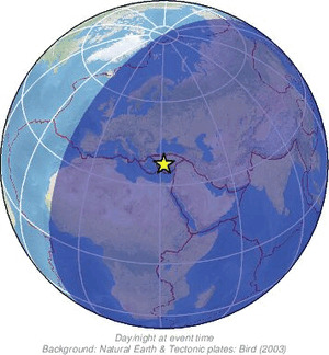 Global view