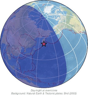 Global view
