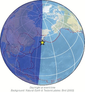 Global view
