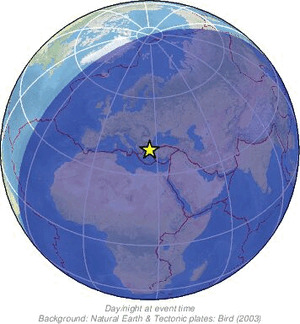Global view