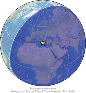 Global view