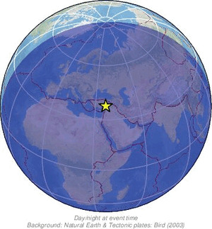 Global view