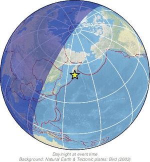 Global view