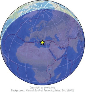 Global view