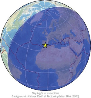 Global view