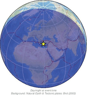 Global view