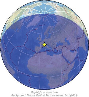 Global view