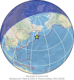 Global view