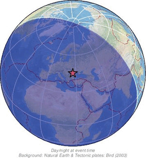 Global view