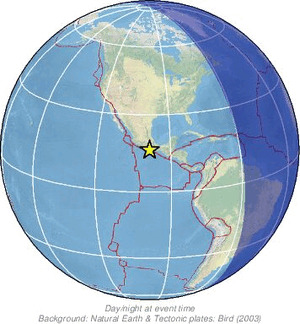 Global view