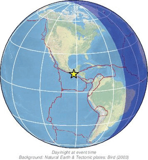 Global view
