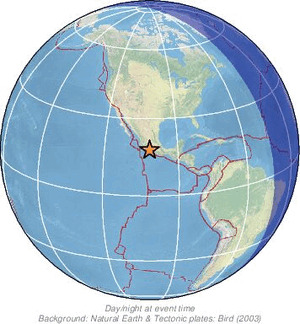 Global view