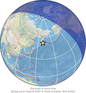 Global view