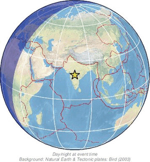 Global view