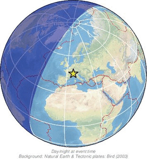 Global view