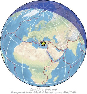 Global view