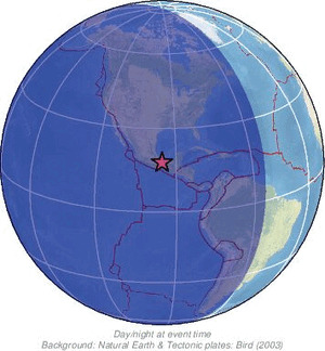 Global view