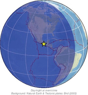 Global view