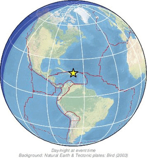 Global view