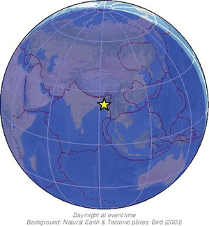 Global view