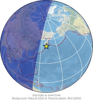 Global view