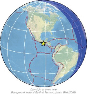 Global view