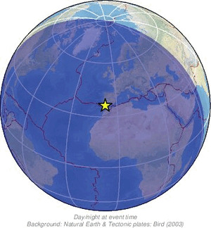 Global view