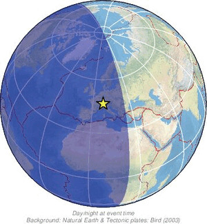 Global view