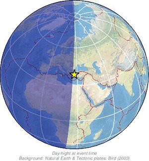 Global view