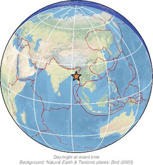 Global view