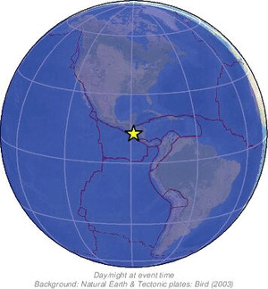 Global view