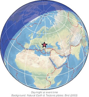 Global view