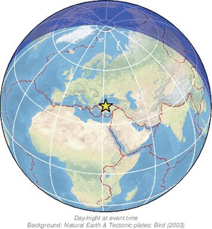 Global view