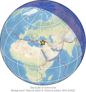 Global view