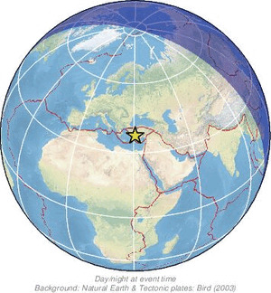 Global view