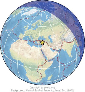 Global view
