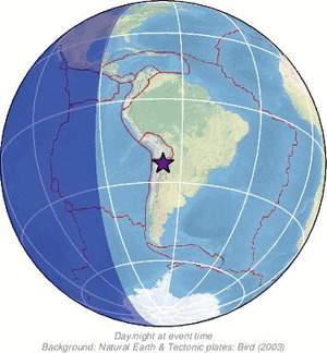 Global view