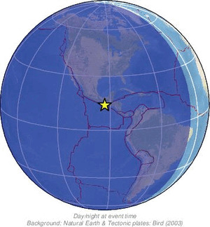 Global view