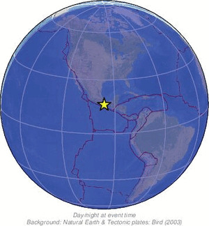 Global view