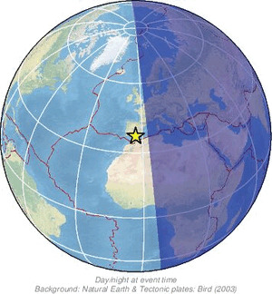 Global view