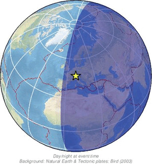 Global view