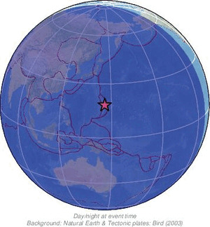 Global view