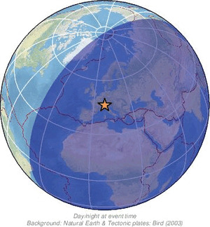 Global view