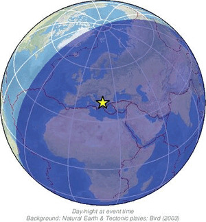Global view