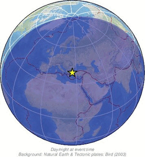 Global view