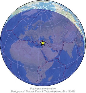 Global view