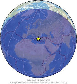 Global view