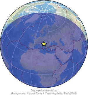 Global view